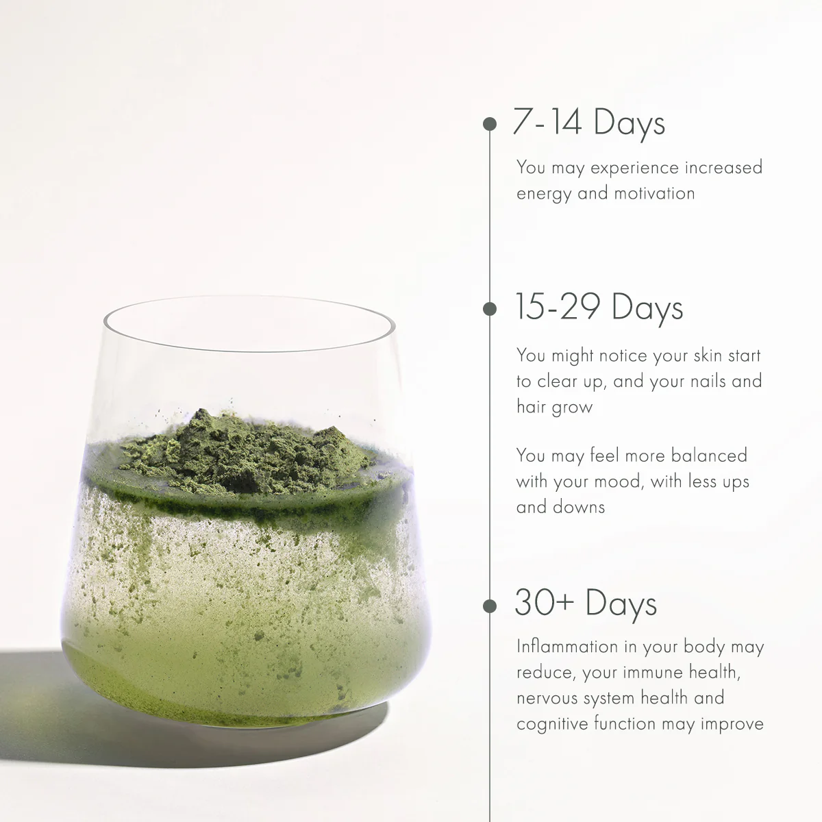The Super Elixir™ Three Month Pack - Image 7